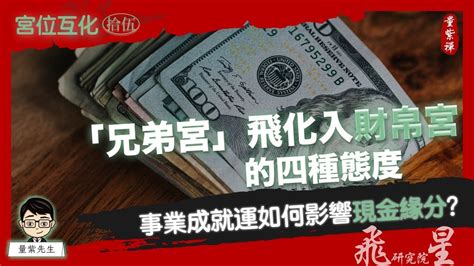 飛化怎麼看|【飛化是什麼？紫微斗數人際關係祕訣大公開】 